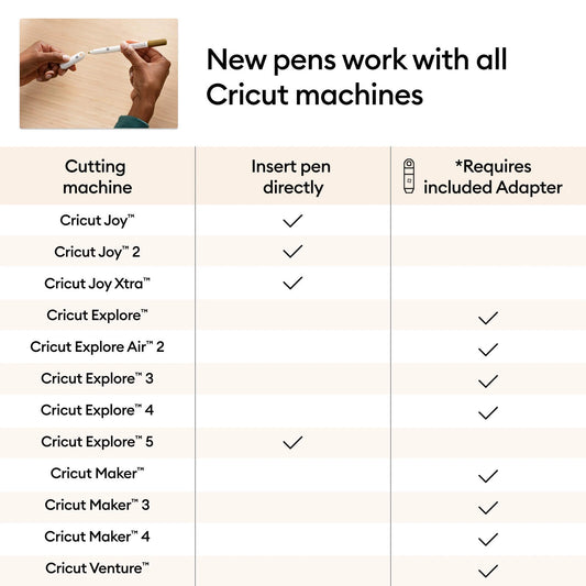 Multi Pen Set, Black (3 ct) + Adapter