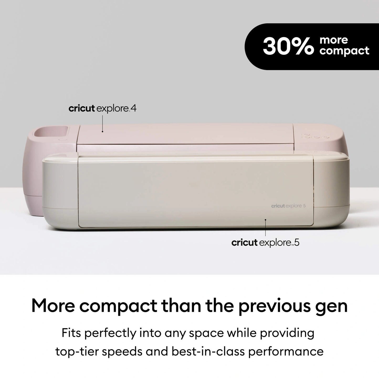 Cricut Explore™ 5