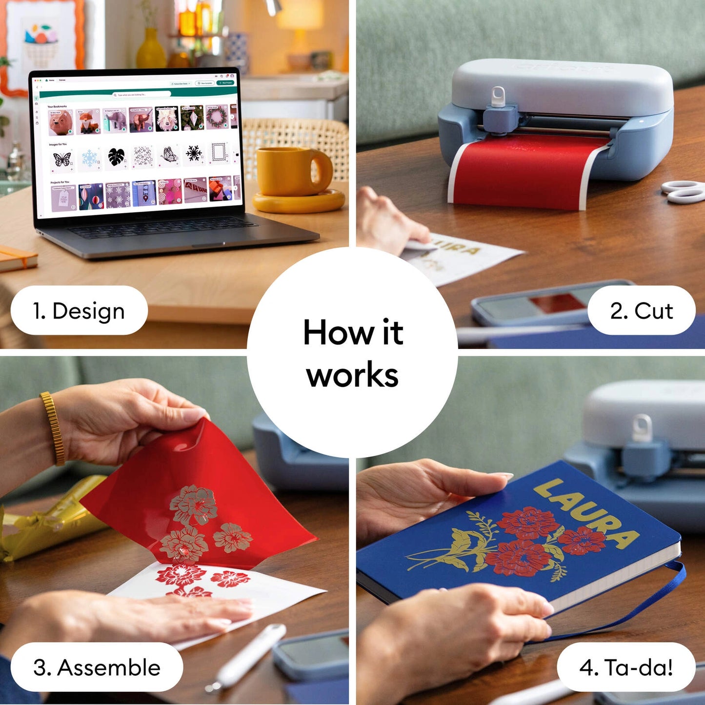 Cricut Joy 2 + Essential Bundle